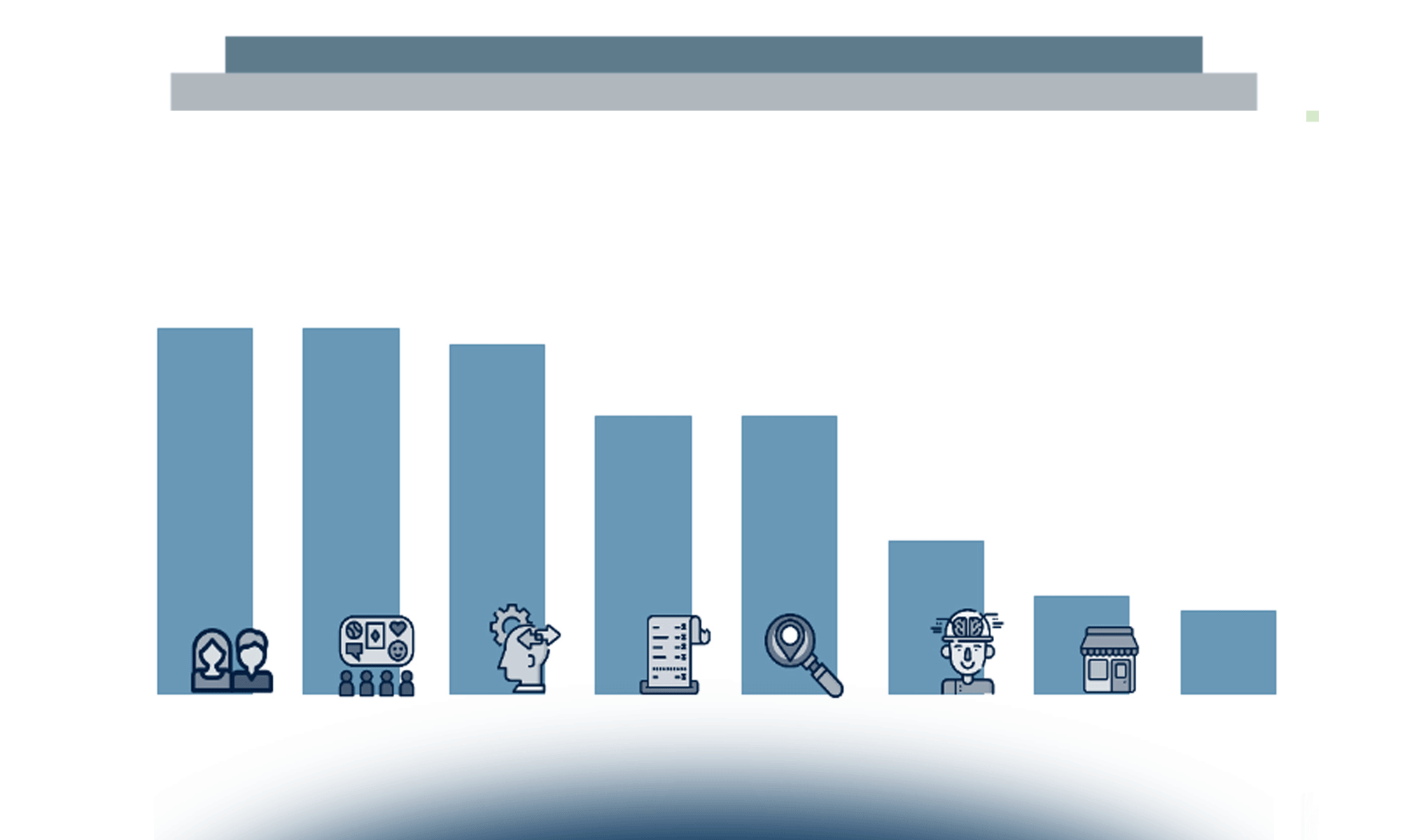 Data strategy: il mercato dei dati e il comportamento delle aziende investitrici