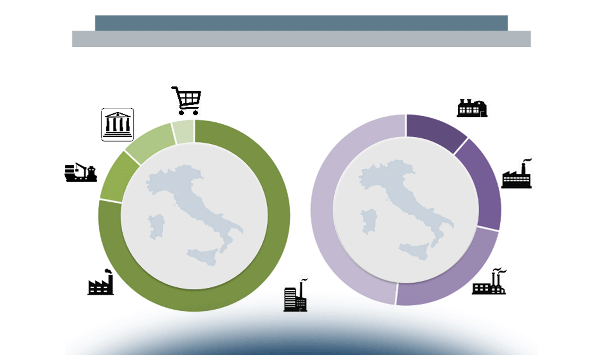 Il mercato del Supply Chain Finance: crescita o evoluzione?