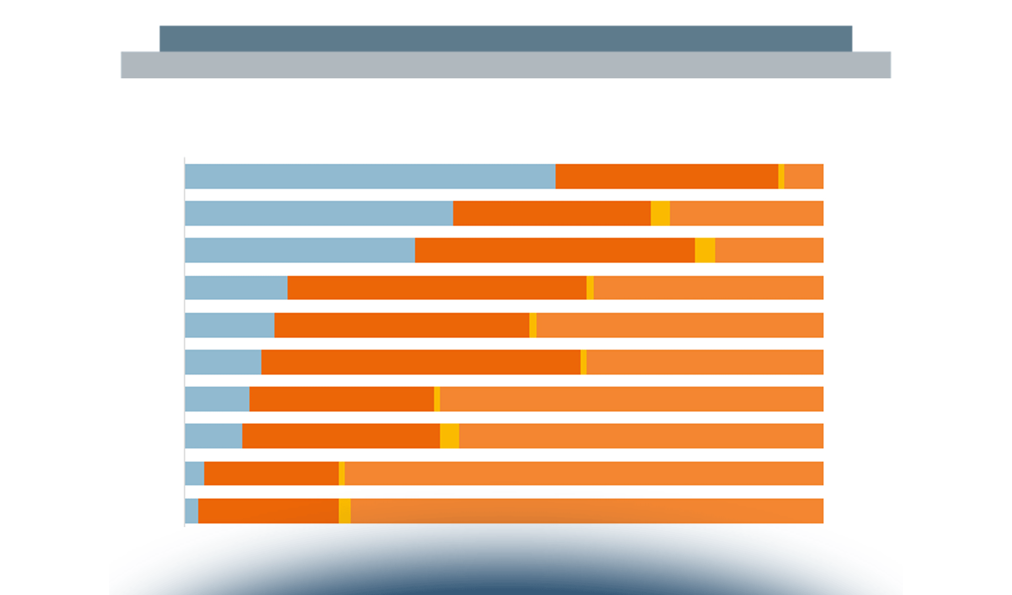 L’innovazione digitale nei musei nel 2019