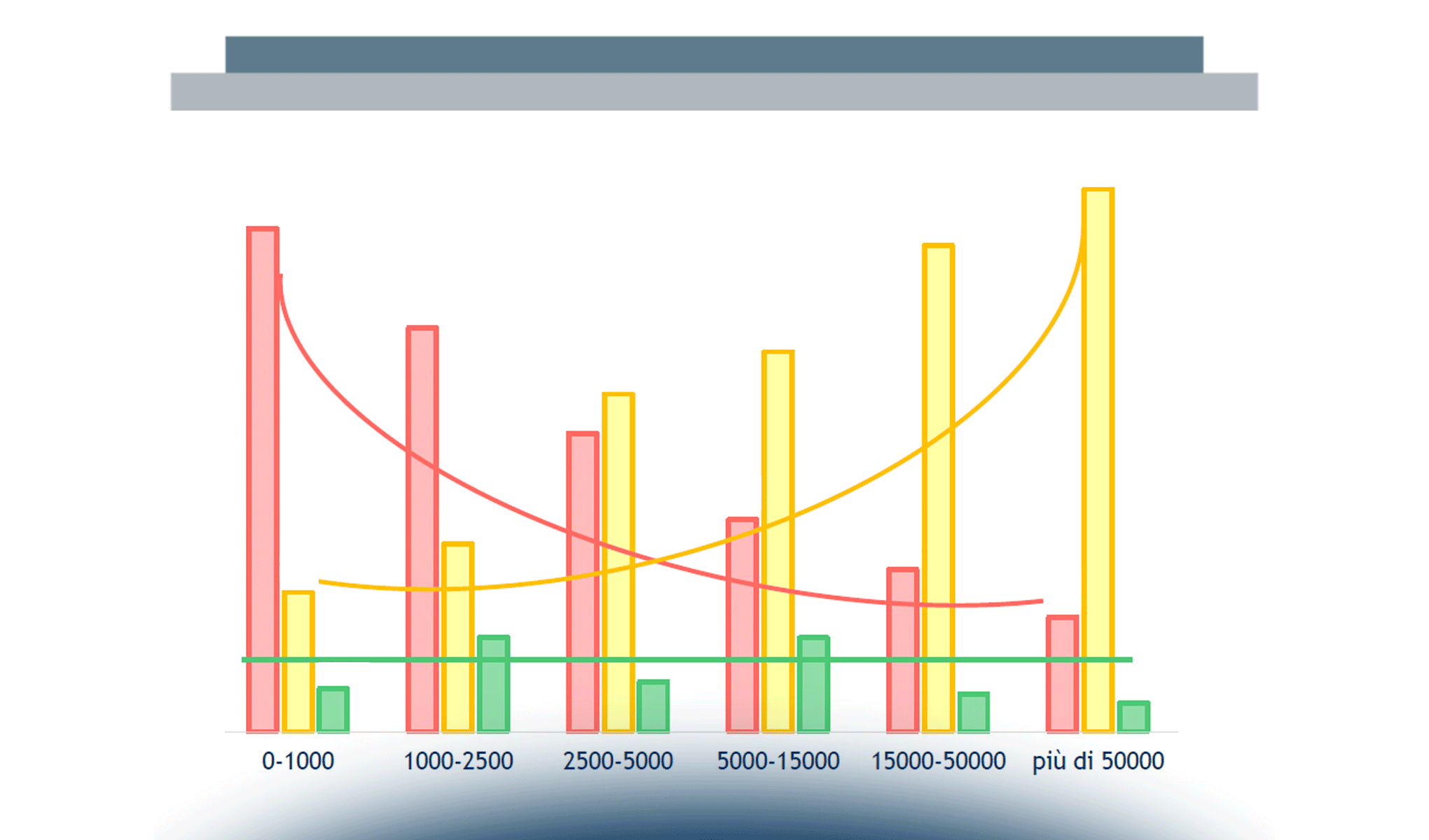 PagoPA nei Comuni: un successo per pochi