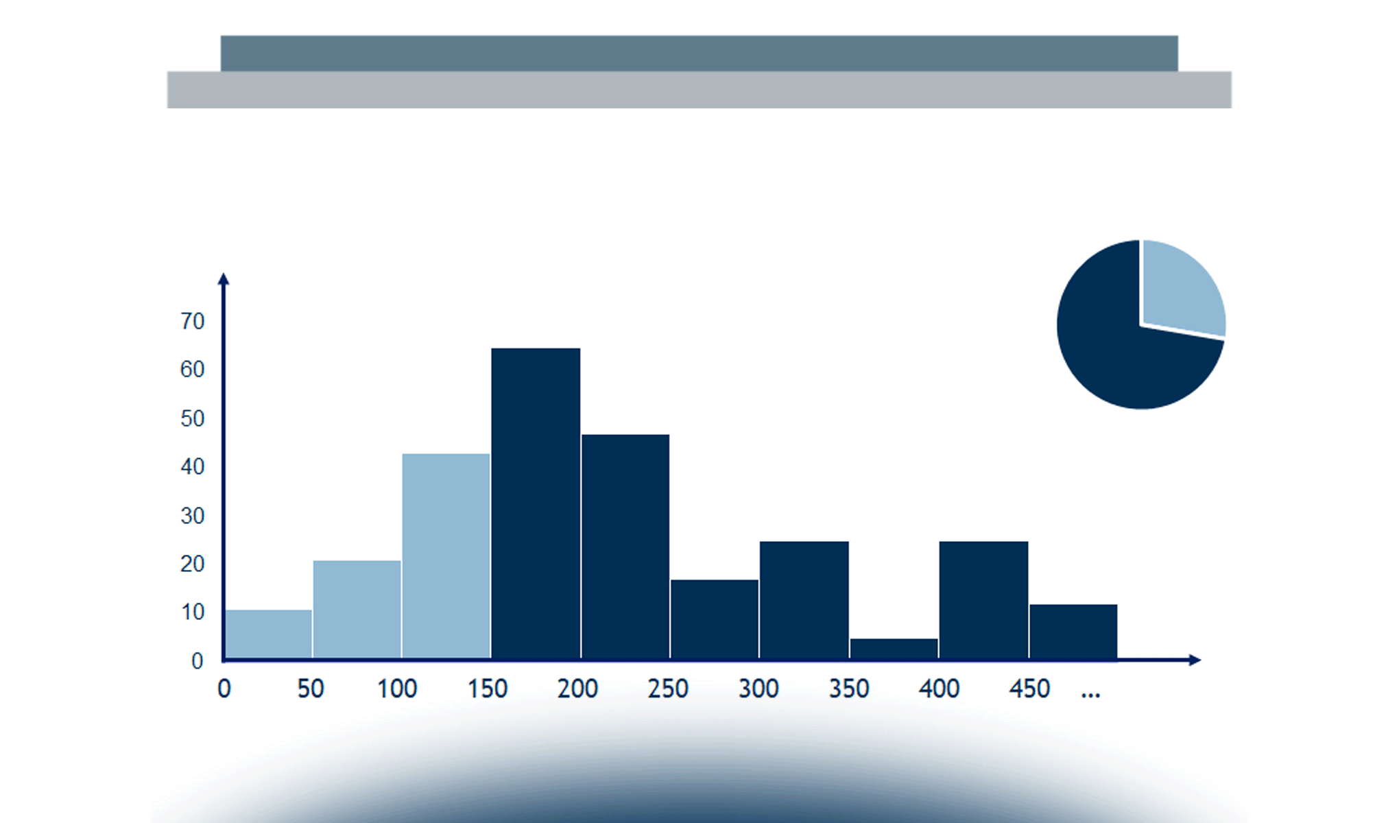 La Sanità digitale in Italia: stato dell’arte e trend di evoluzione