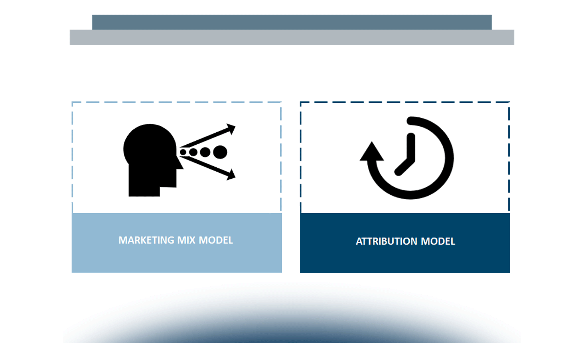La Strategia di Misurazione delle iniziative di online advertising: metriche, modelli e media transparency