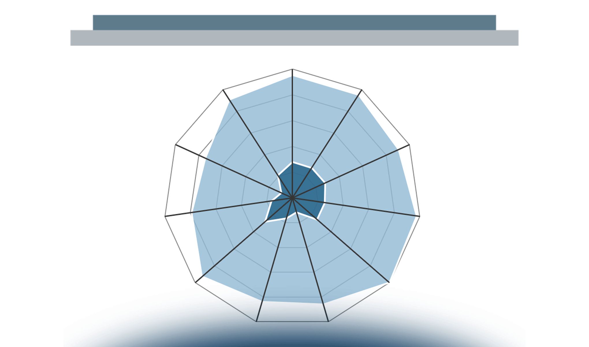 Innovazione digitale in Sanità: le opportunità per le strutture e gli operatori sanitari
