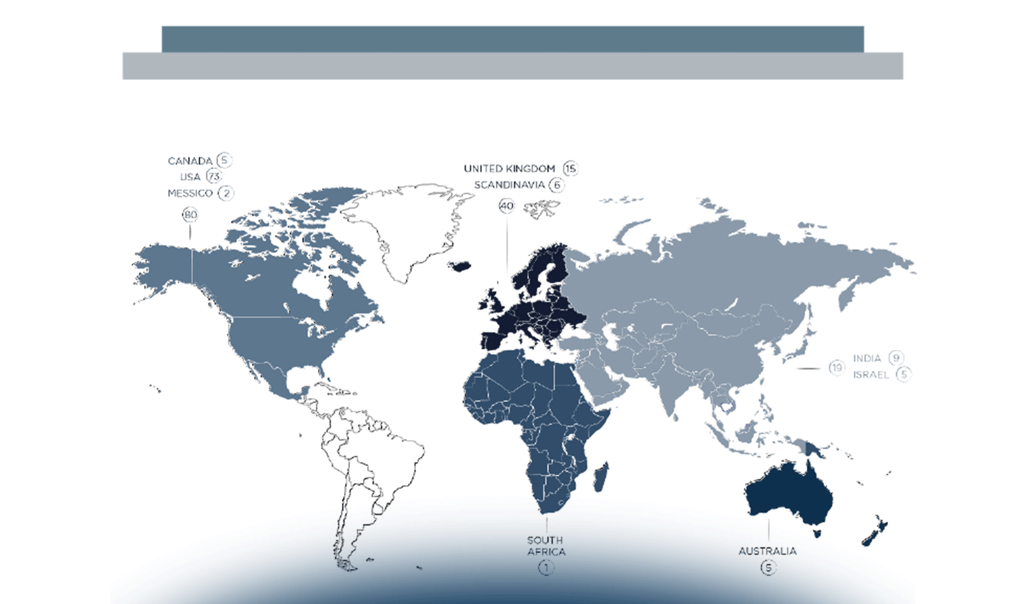 Evolutions of Design Thinking enabled by Emerging Startups