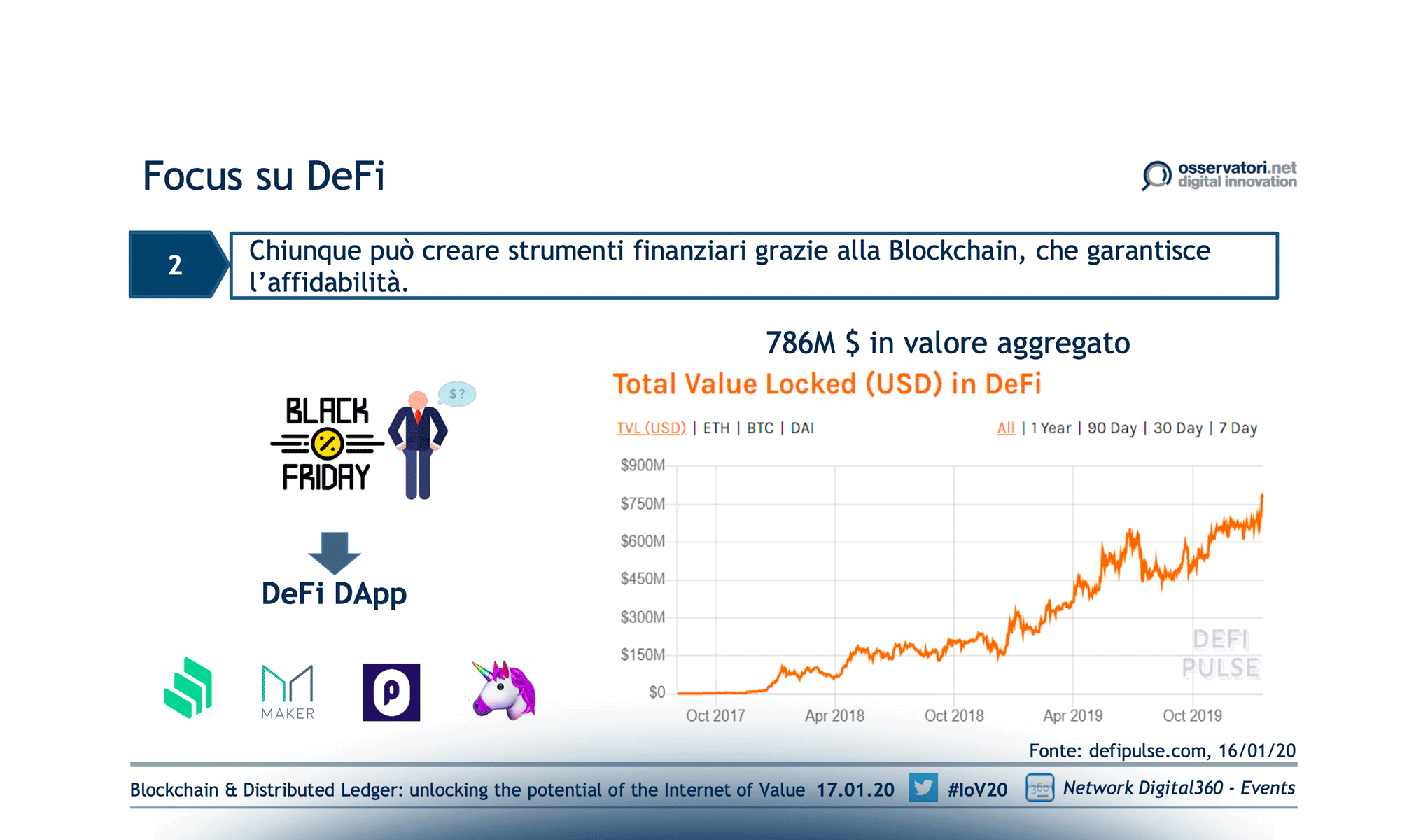 Blockchain & Distributed Ledger: unlocking the potential of the Internet of Value