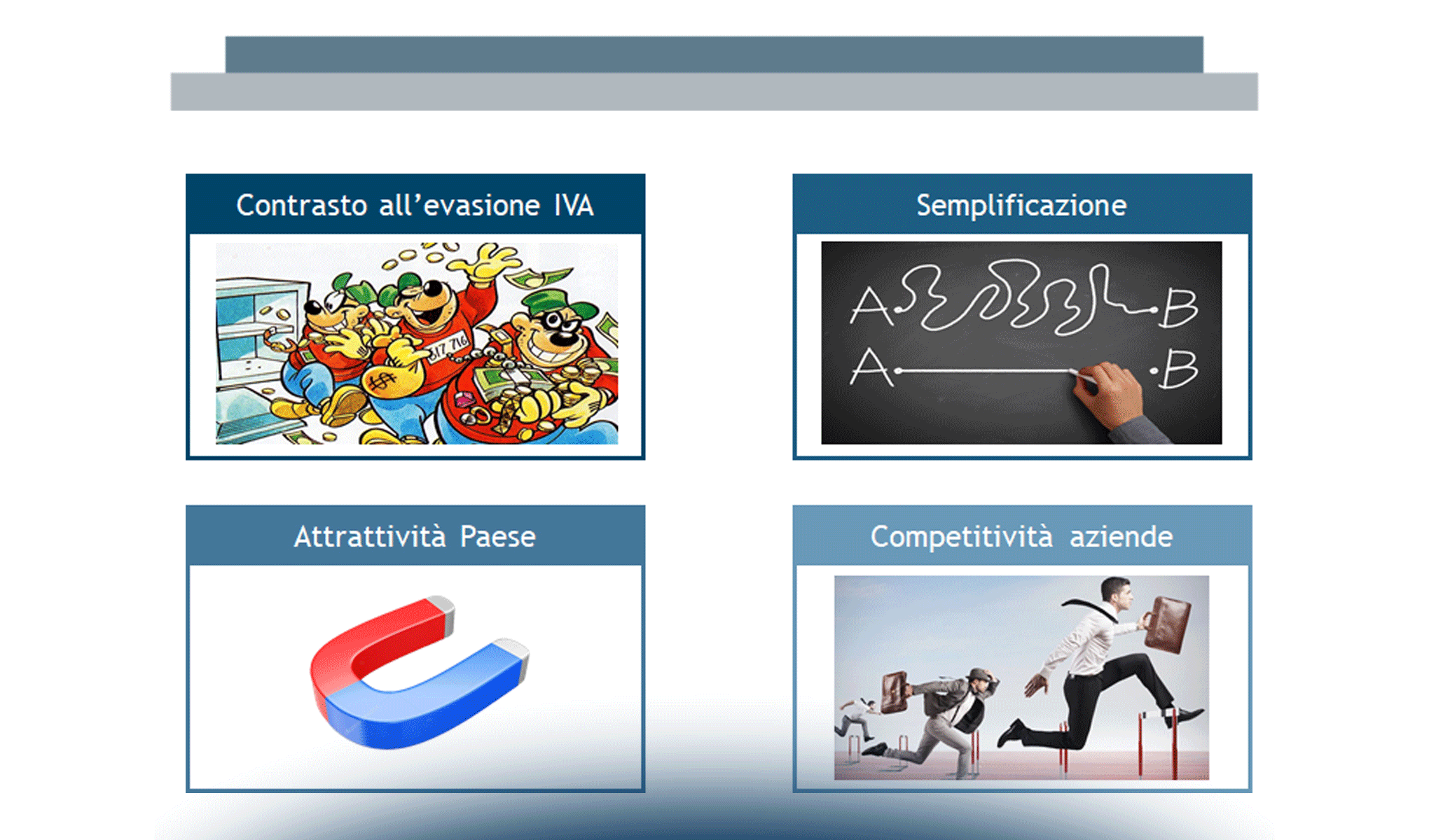 Fatturazione elettronica a un anno dall’obbligo