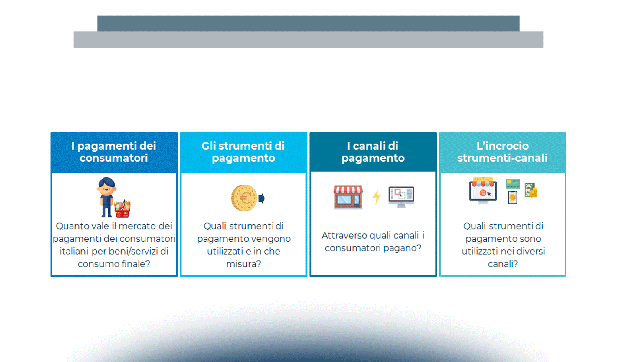 Il mercato dei pagamenti consumer