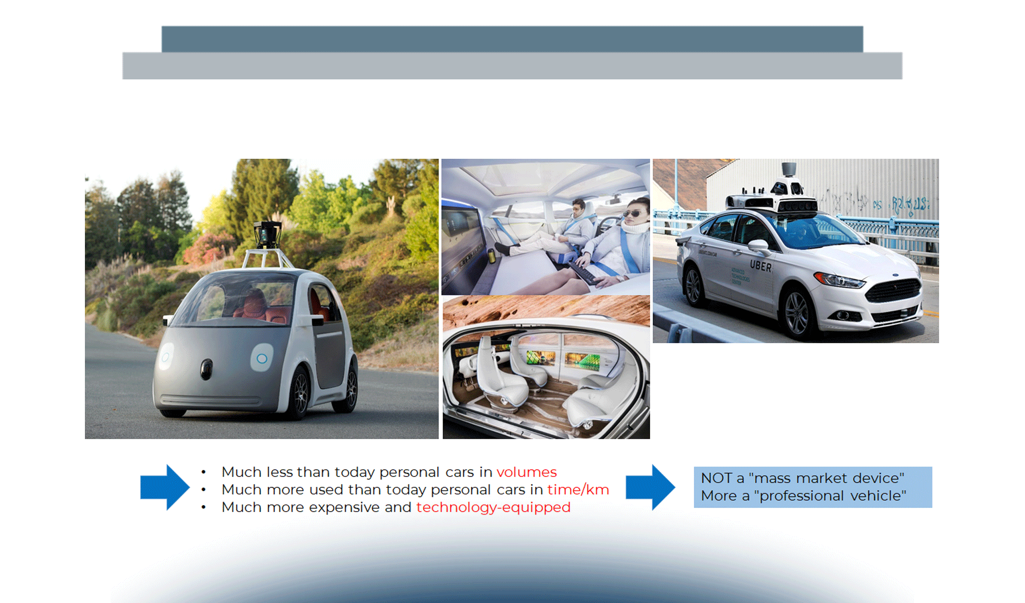 Dalla guida autonoma alle reti V2X: quali evoluzioni tecnologiche per il settore dell’auto?