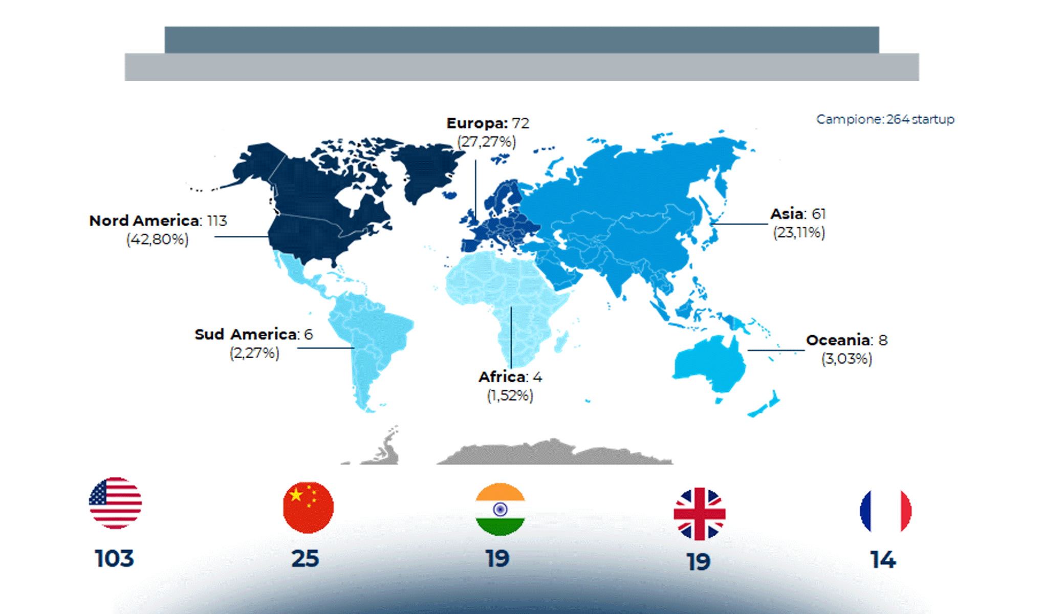 Space Economy: un’opportunità di frontiera che riguarda tutte le imprese