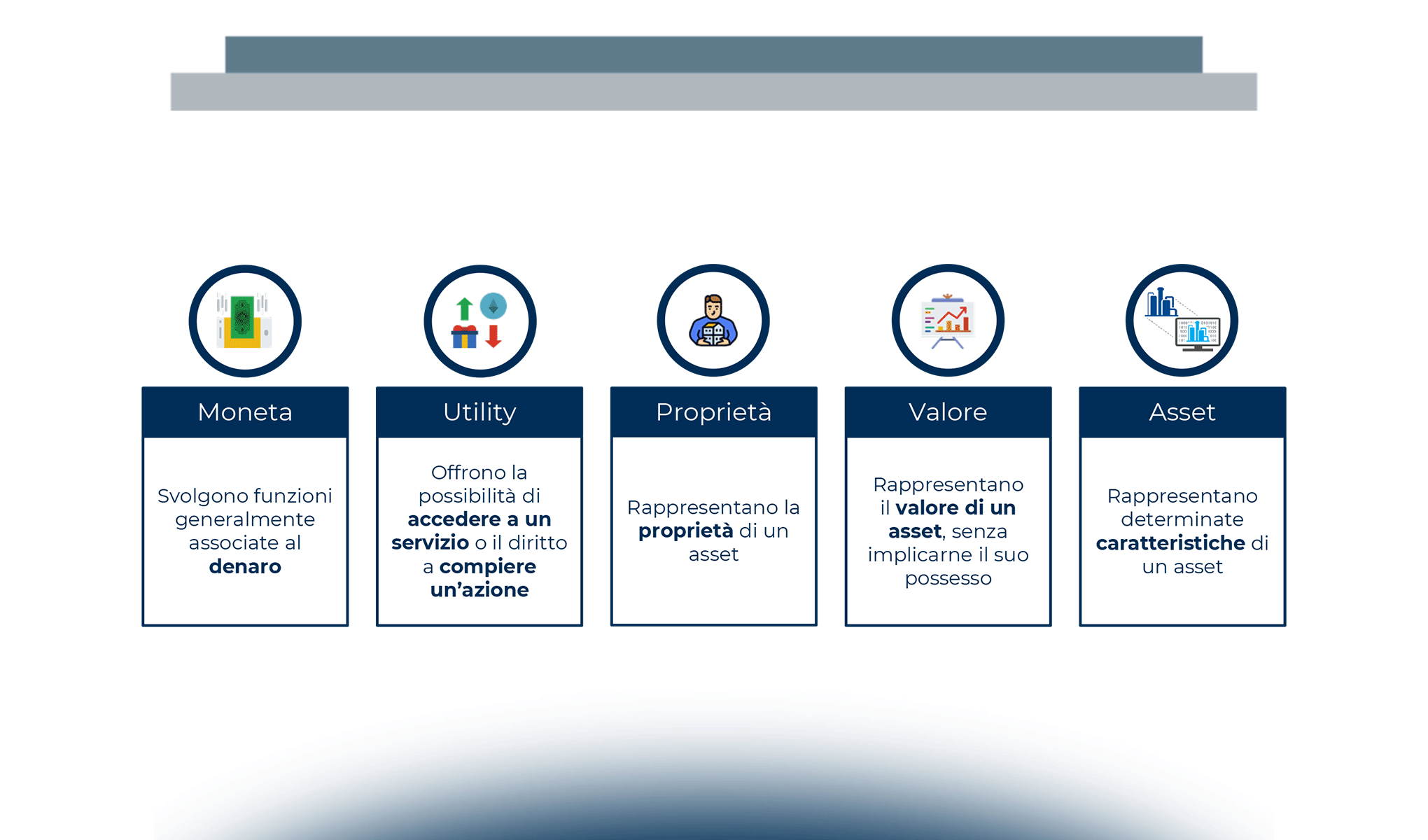Crypto-asset: cosa sono e le possibili iniziative delle banche centrali