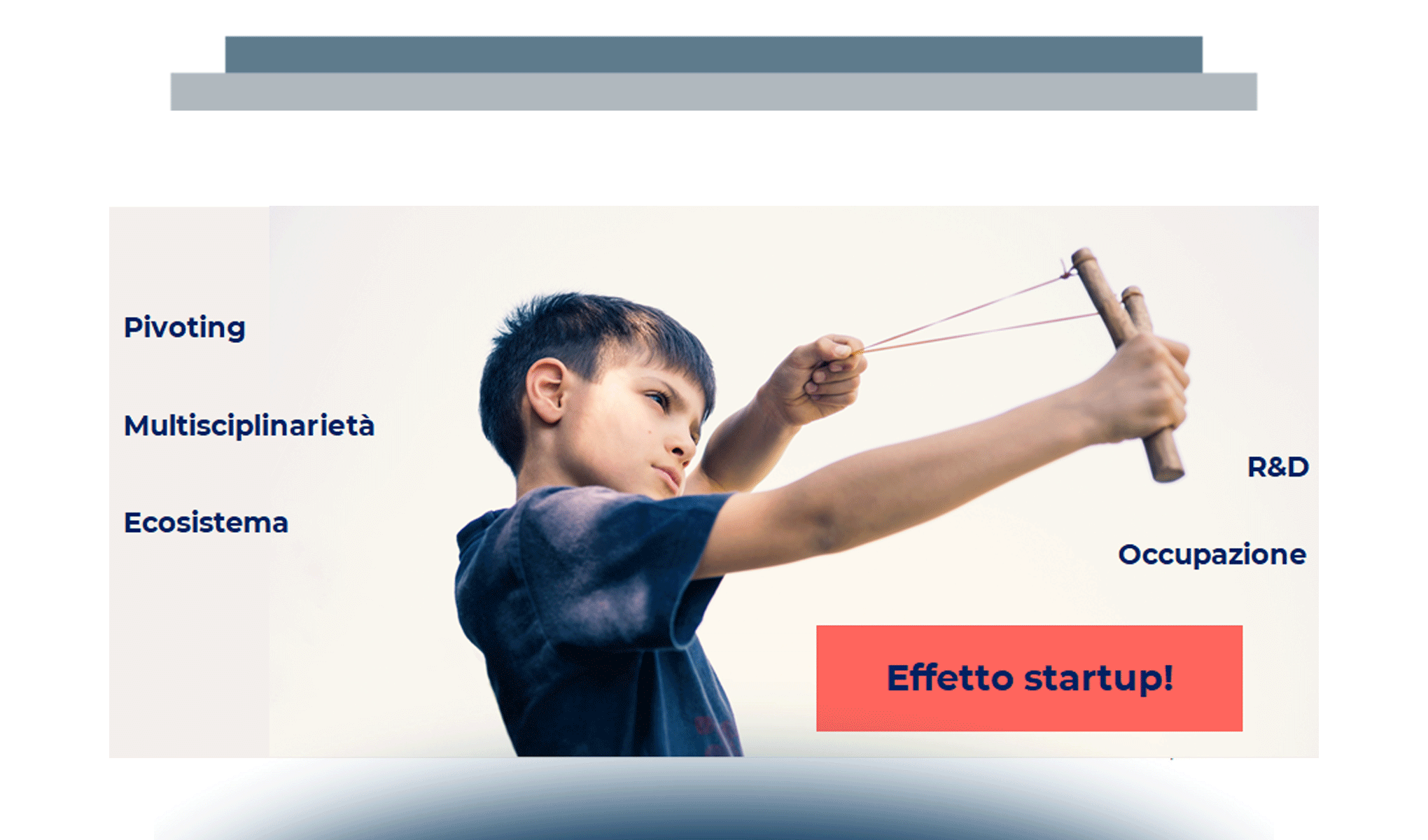 Startup ed emergenza Covid-19