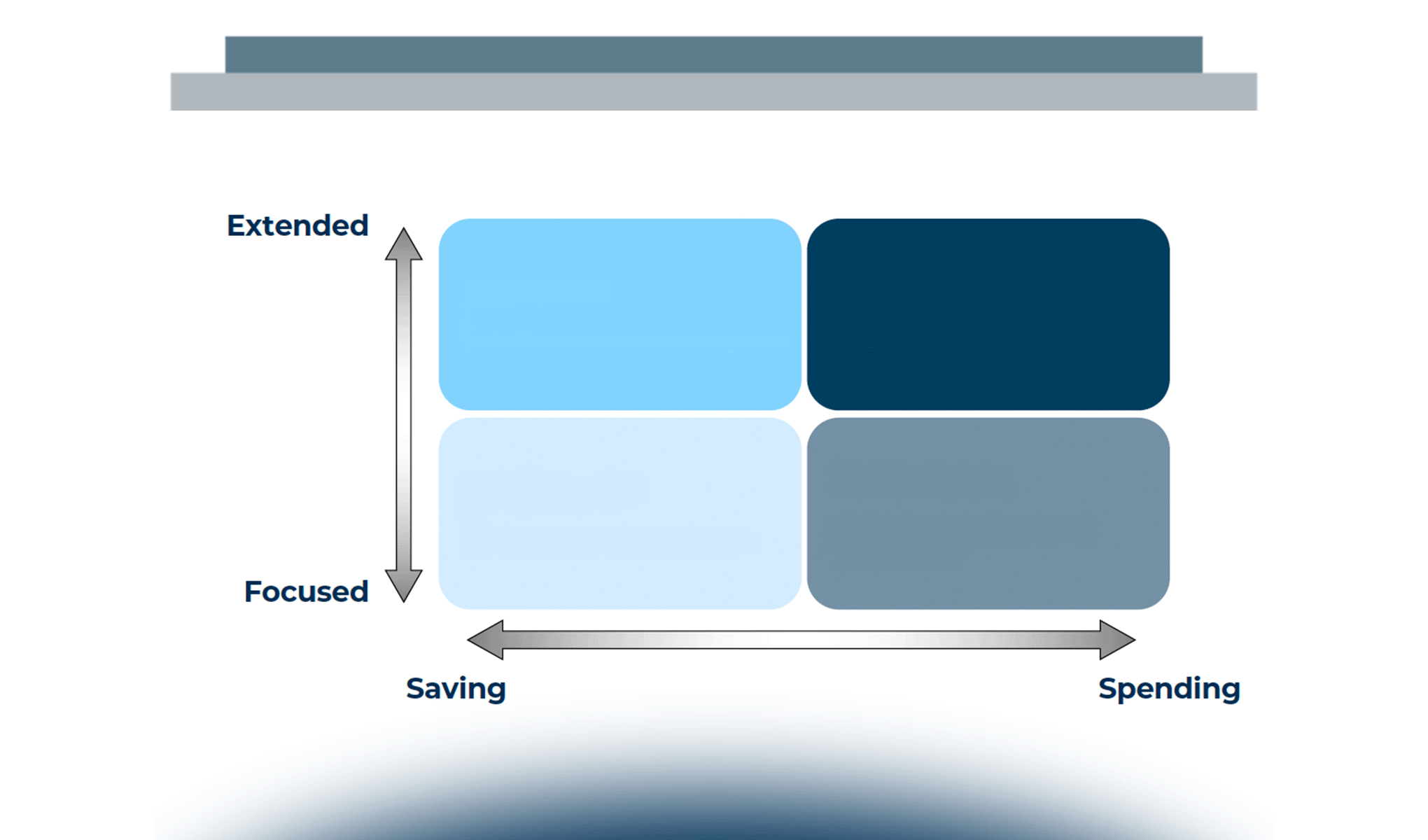 Dinamiche di Innovazione di Significato nel Retail del Next Normal