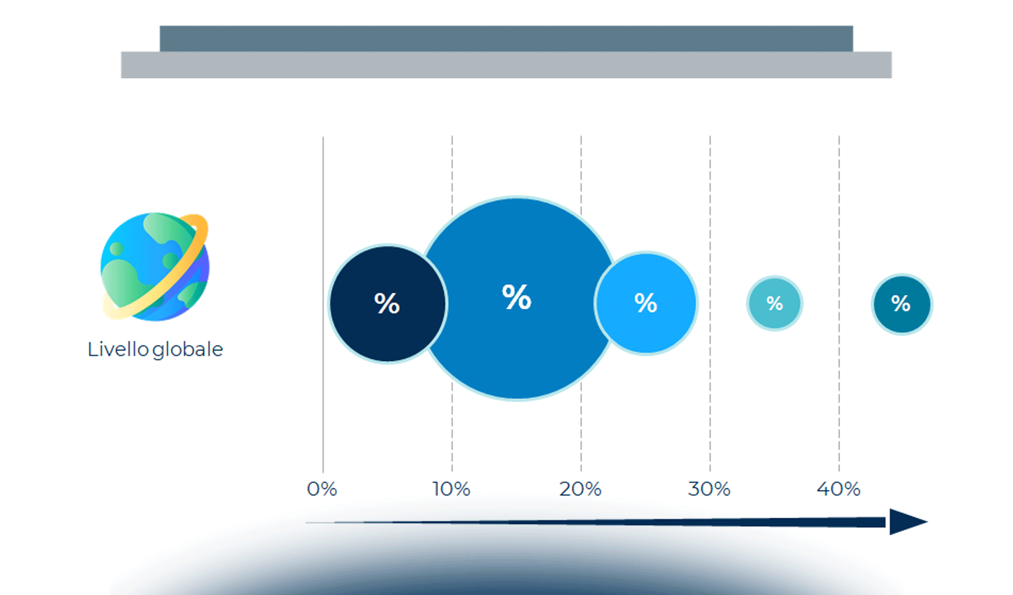 L’Influencer Marketing messo a fuoco
