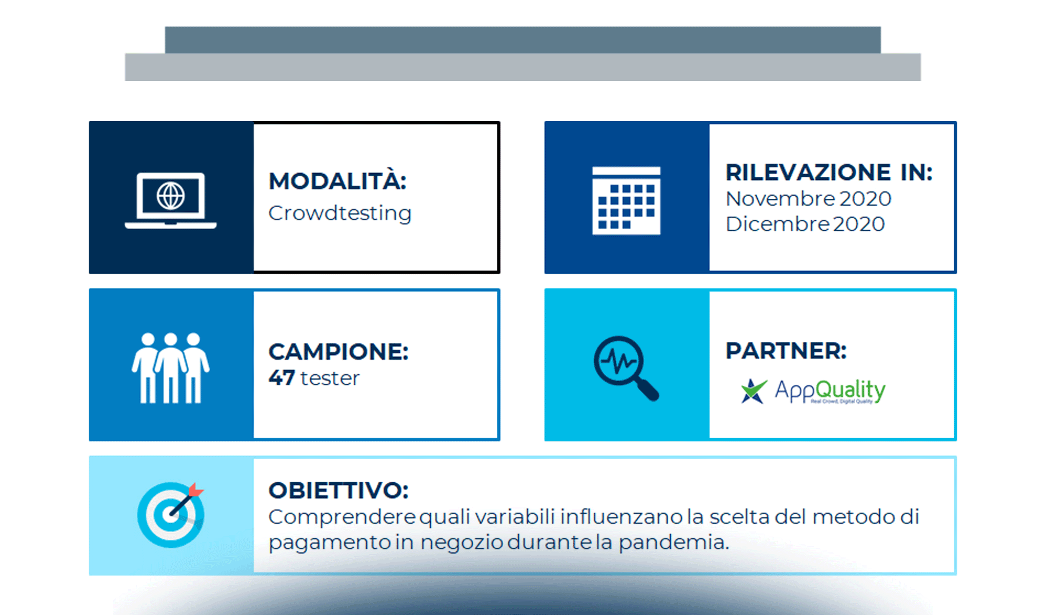 Il punto di vista dei consumatori: come cambiano le abitudini di pagamento?