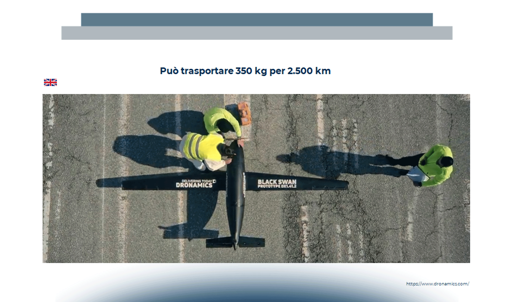 Droni e Logistica: gli ambiti applicativi e le principali esperienze