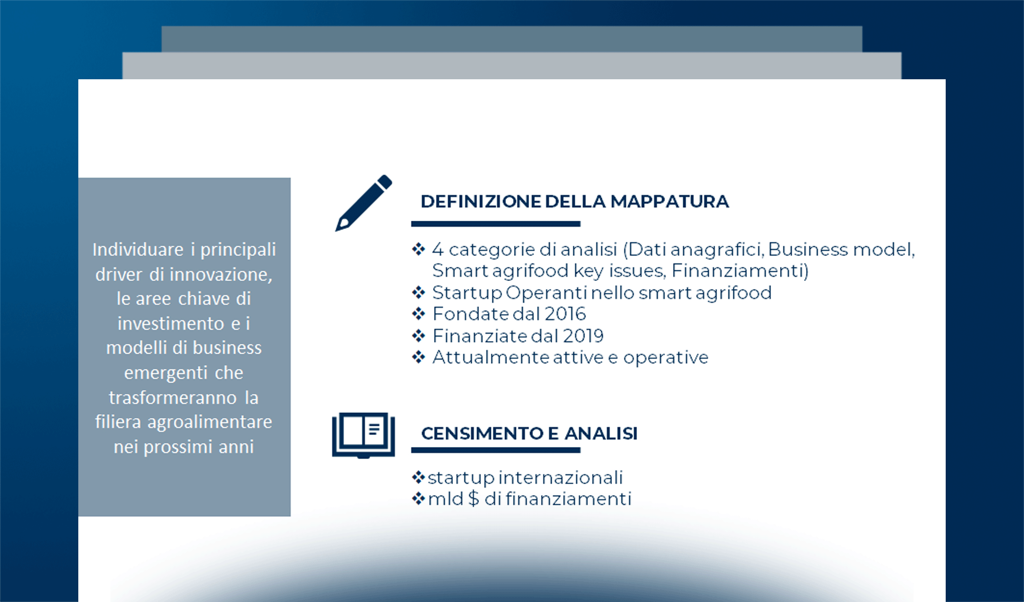 Le startup internazionali dello Smart Agrifood