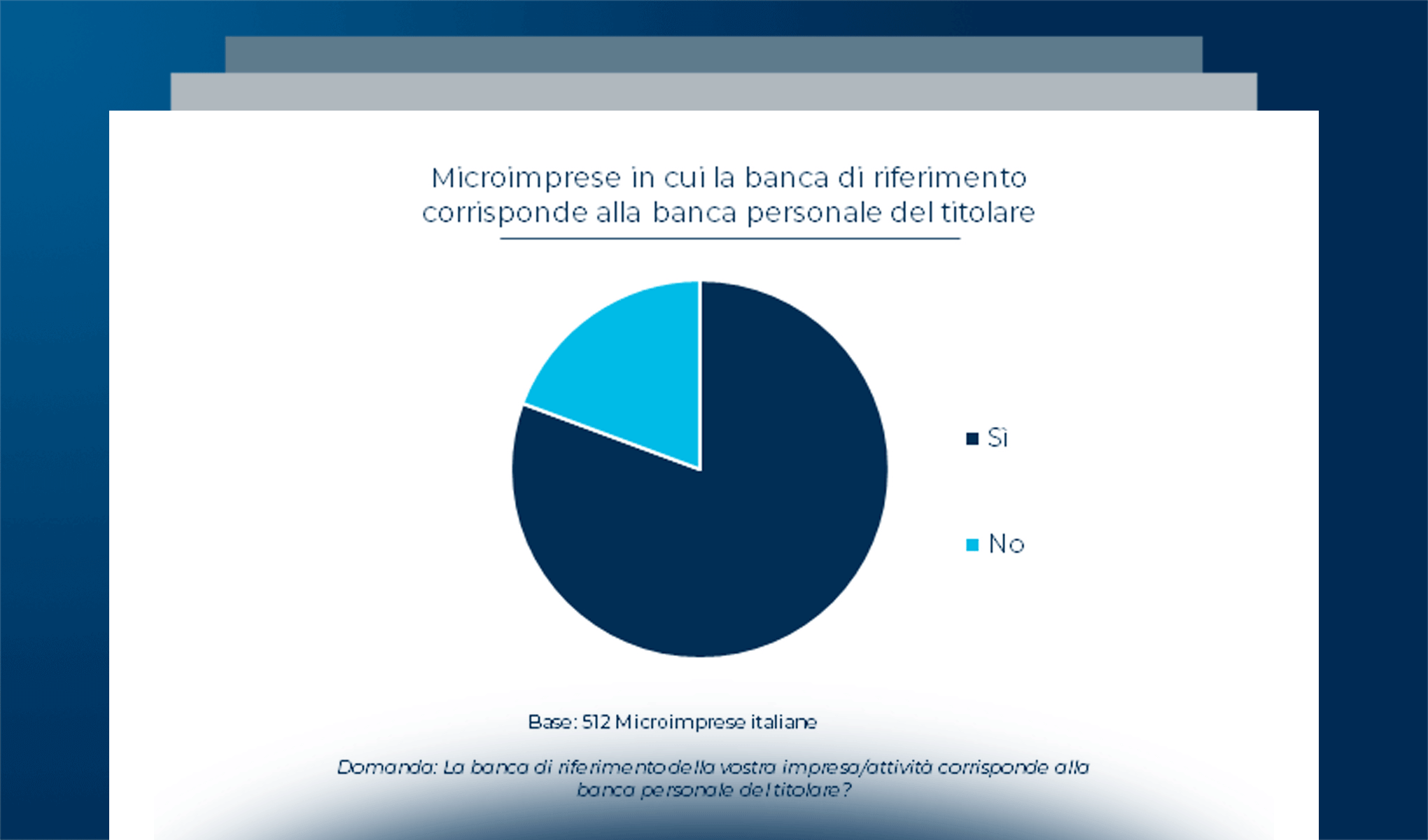 Il Fintech & Insurtech per le microimprese