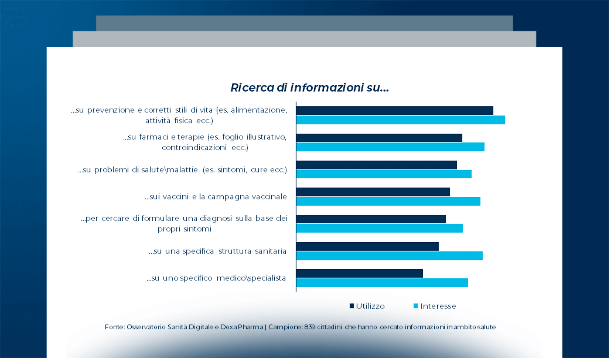 La Sanità digitale: le opportunità per cittadini e pazienti