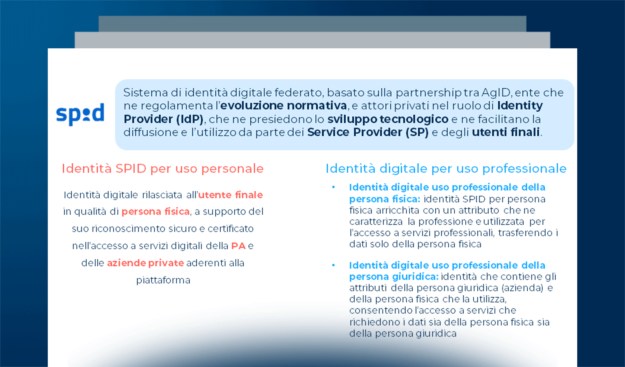 Gli italiani e l’identità digitale: abitudini di utilizzo e desiderata per il futuro