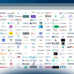 L’ecosistema italiano di startup/scaleup Fintech & Insurtech