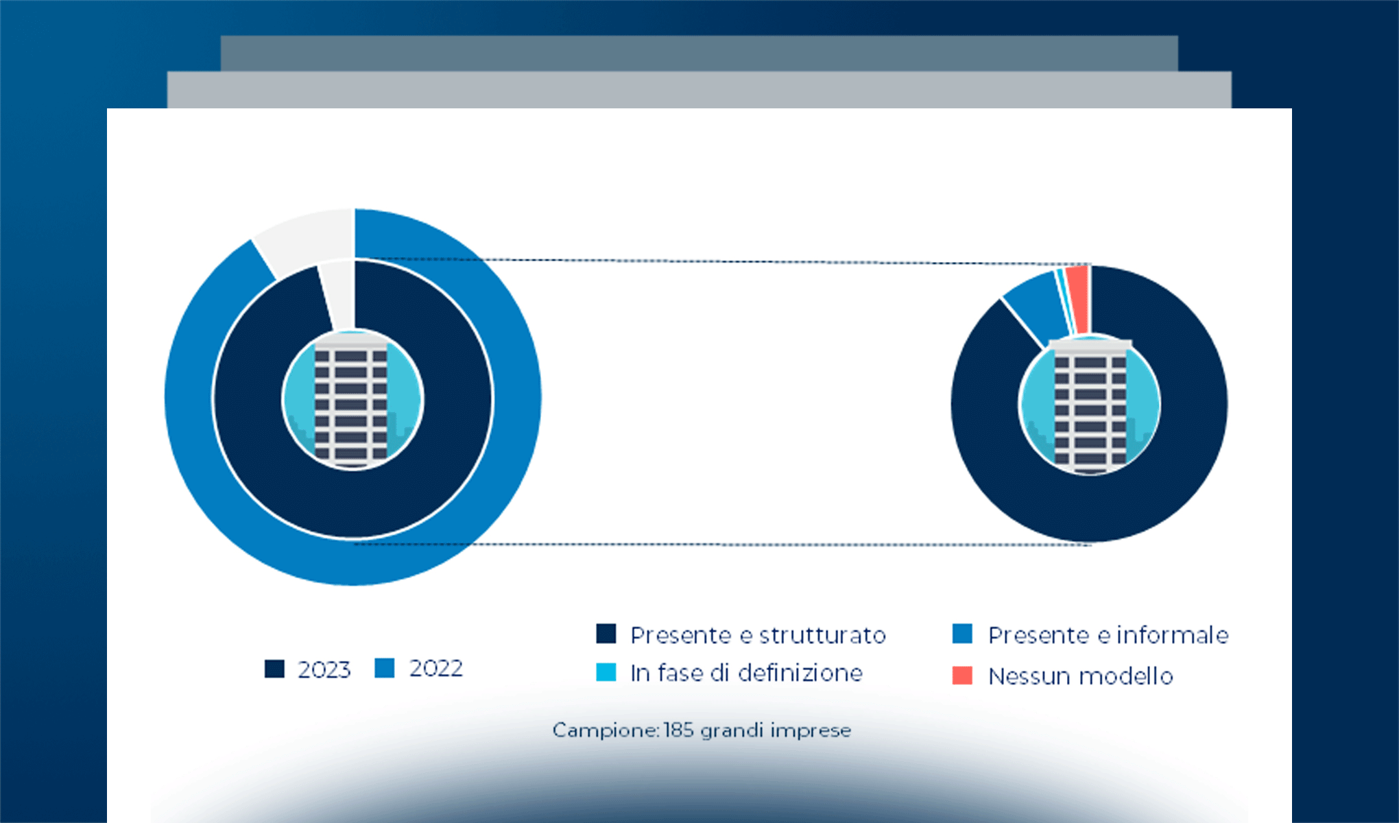 Smart Working: gli impatti su organizzazioni e società