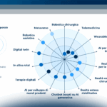 Gli strumenti per comprendere l’innovazione nel settore Life Science e il ruolo del foresight