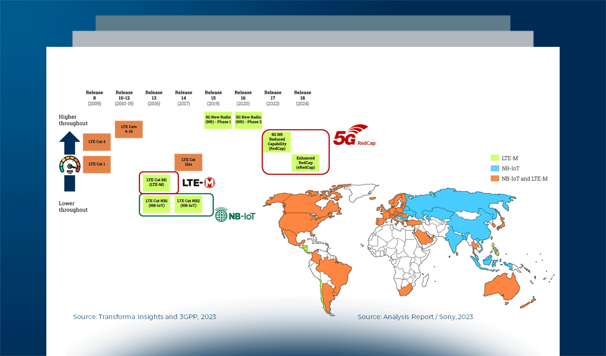 Internet of Things, tra nuovi paradigmi e sviluppo tecnologico: a che punto siamo?