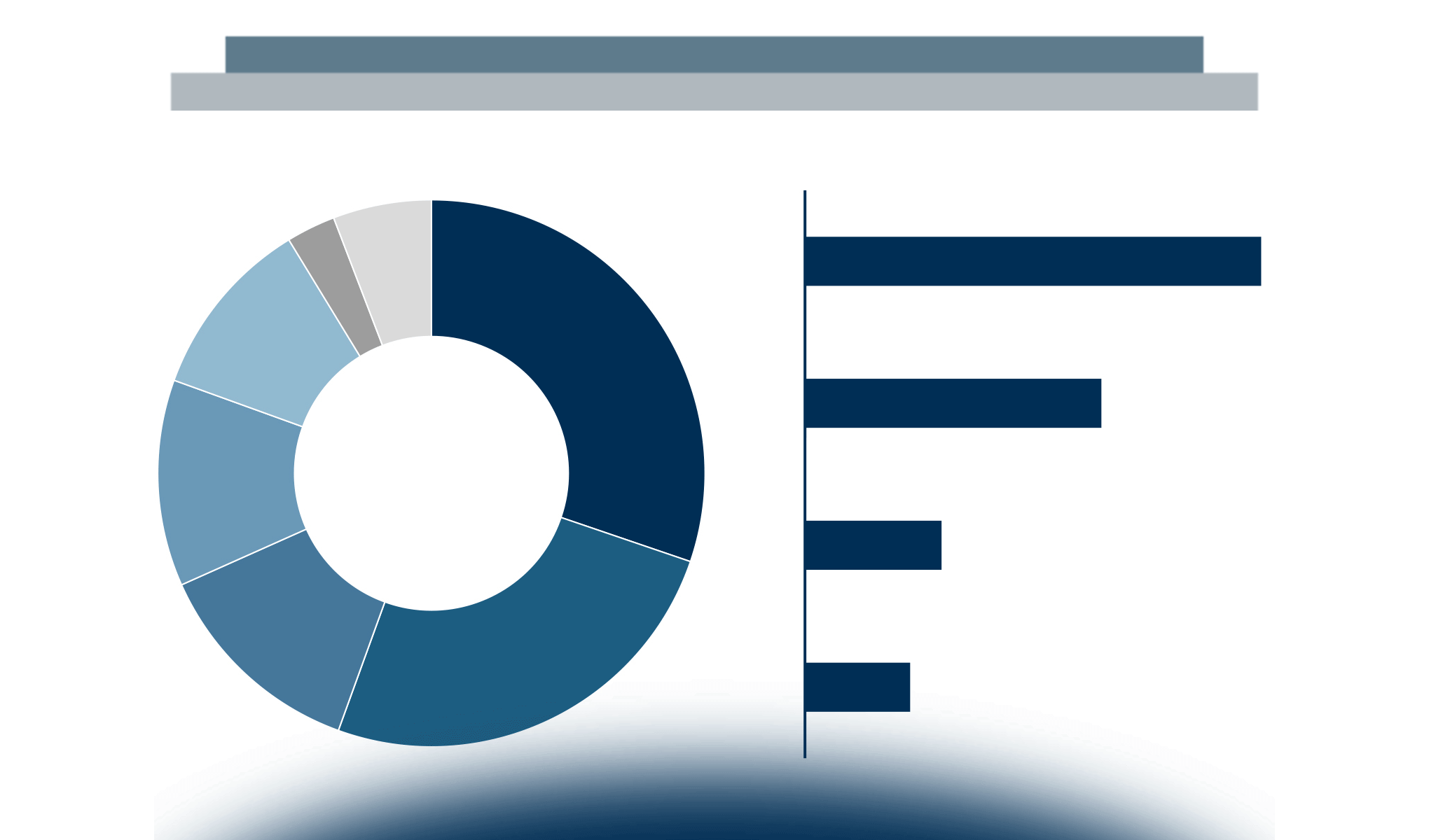 Il punto di vista del consumatore