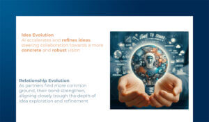 Pairs in innovation: come le diadi manager-designer creano innovazioni di successo