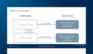 Innovare il problema per trovare nuove soluzioni con le logiche creative