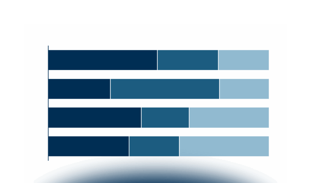 L'evoluzione della pianificazione nella supply chain