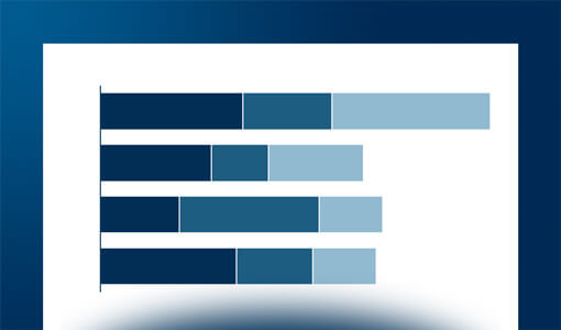 Lo scenario attuale del mercato del lavoro e dei processi HR in Italia