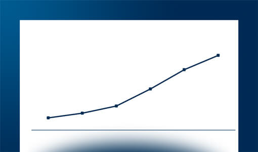 Il mercato delle reti idnustriali 5G