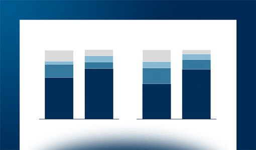 Il mercato delle tecnologie di Extended Reality e dei Mondi Virtuali