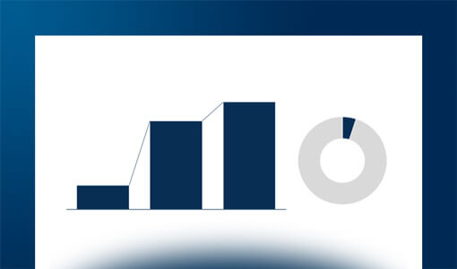 Lo stato di adozione dei sistemi di identità digitale da parte e le prospettive per il futuro