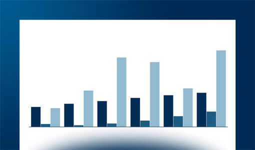 Le priorità di innovazione digitale e l'adozione di Open Innovation