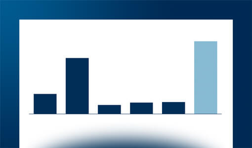 Il mercato dell'Internet of Things, della Smart Home e dell'Industrial IoT