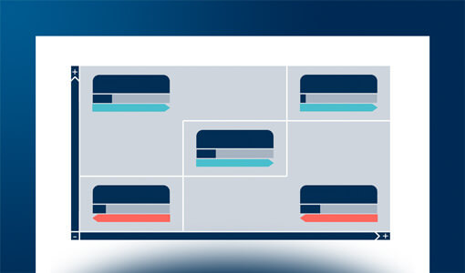 Omnichannel Customer Experience