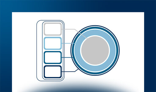 Lo stato dell'arte della Sanità Digitale in Italia