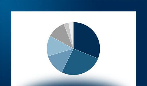 Lo stato dell'arte della Smart City in Italia, dal punto di vista dei Comuni e dei Cittadini italiani