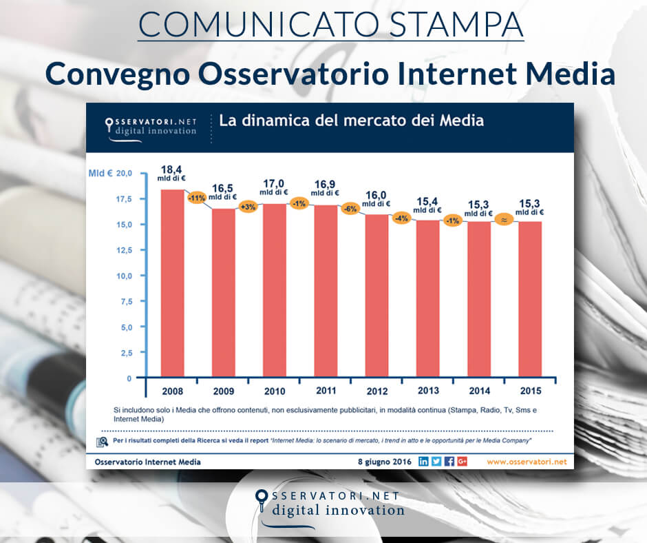 Internet Media: il dato è tratto