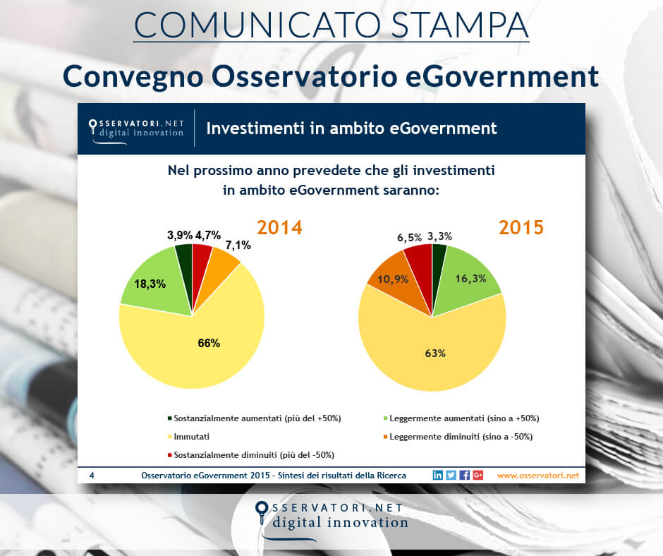 DallItalia allEuropa, confrontarsi per migliorare