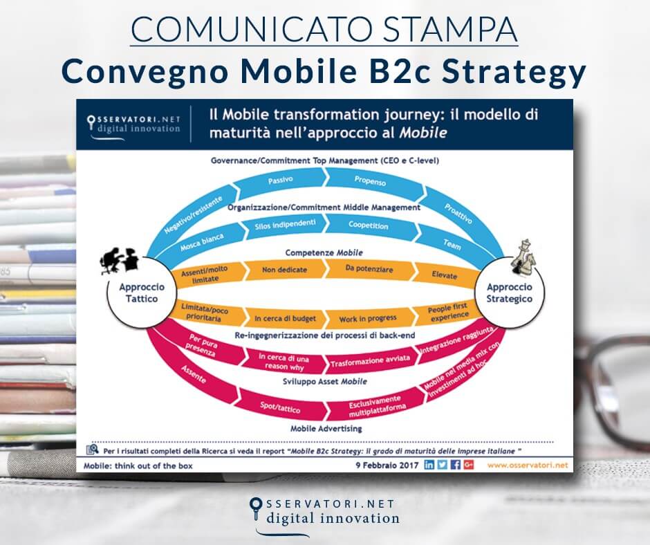 Più del 60% del tempo speso dai consumatori online proviene da Smartphone