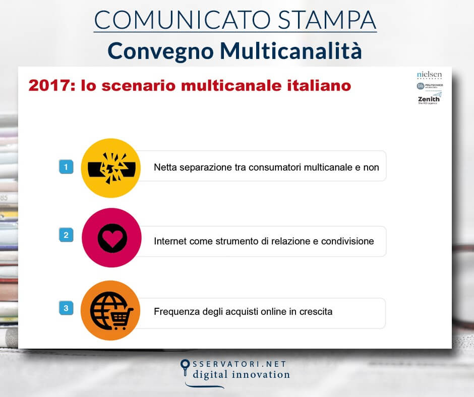 Anywhere & Anytime: shopping and media fragmentation - Osservatorio Multicanalità 2017