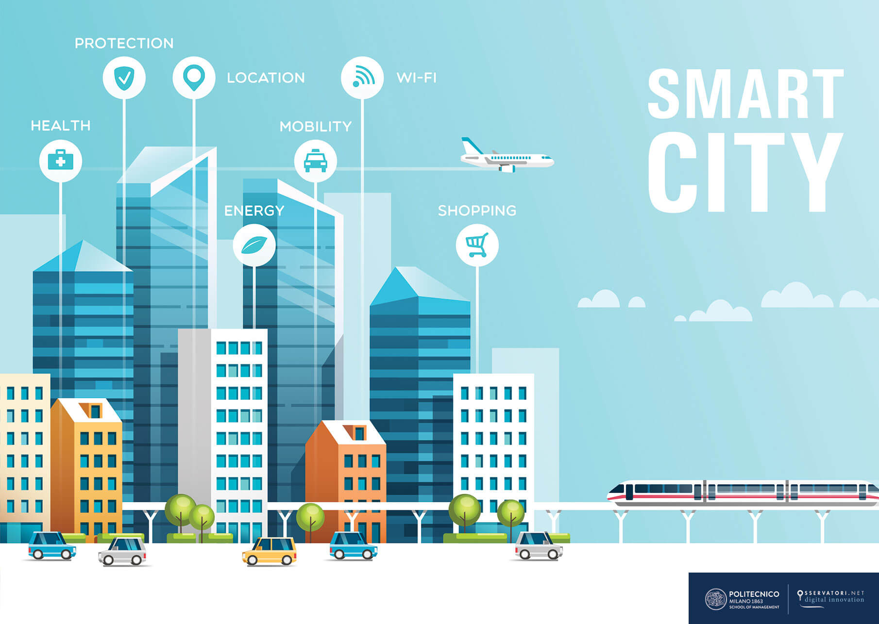 Smart City in cerca d'autore: quali strategie per (ri)partire?