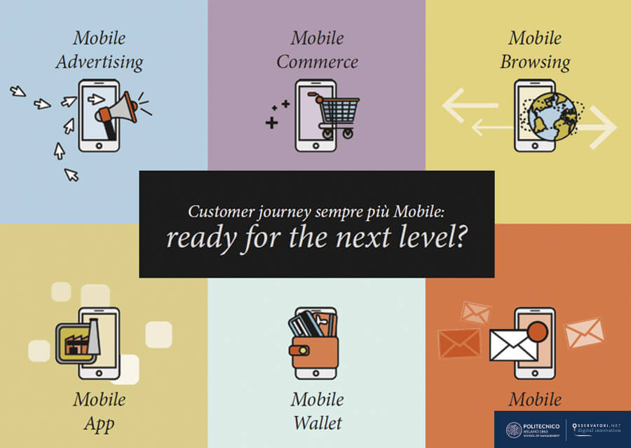 Customer journey sempre più Mobile: ready for the next level?