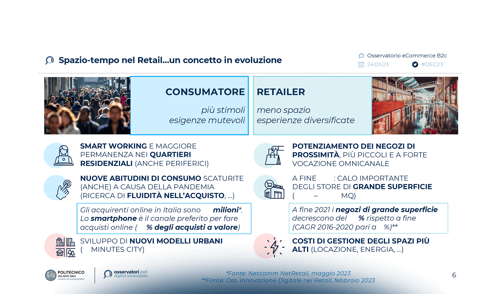 L’eCommerce B2c di prodotto in Italia nel 2024 raggiunge i 38,6 miliardi di euro (+6% rispetto al 2023)