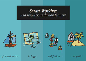 Smart Working: continua la crescita tra le grandi aziende
