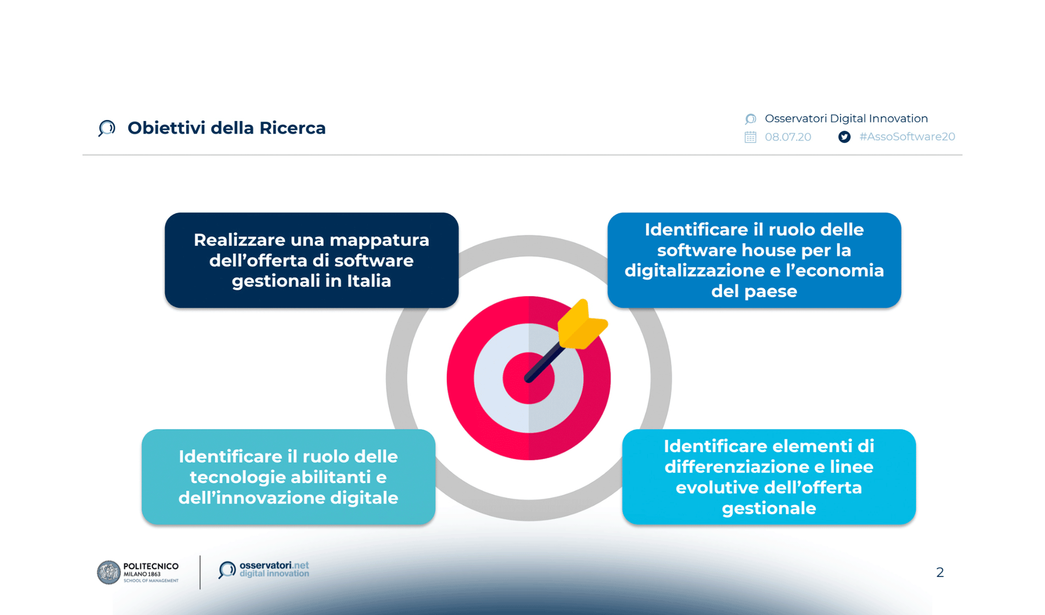 Il mercato dei software gestionali in Italia: opportunità per la digitalizzazione di imprese e pubbliche amministrazioni