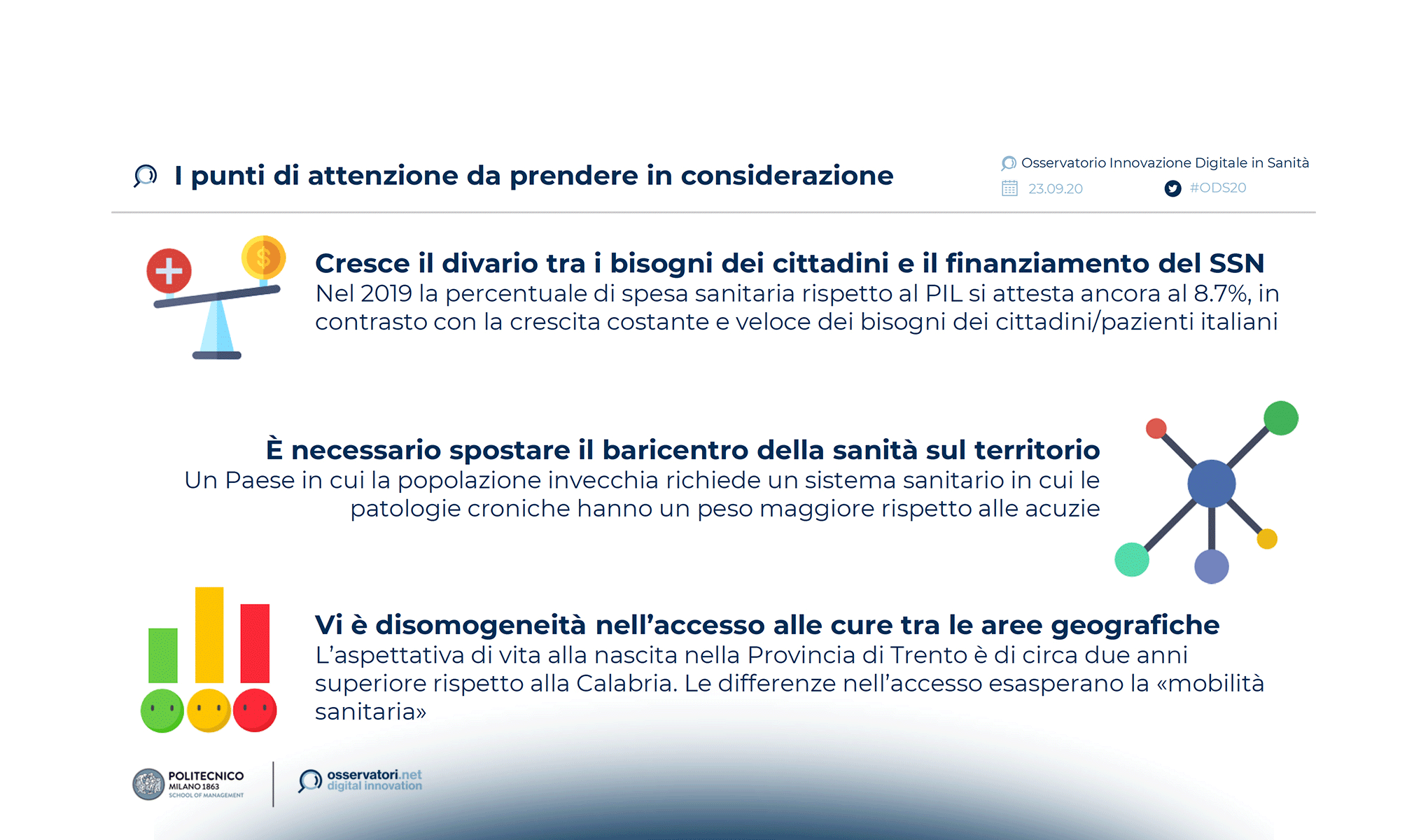 Rivoluzione Connected Care: se non ora, quando?